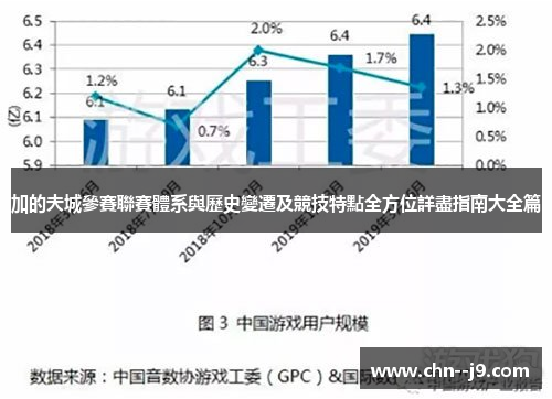 加的夫城參賽聯賽體系與歷史變遷及競技特點全方位詳盡指南大全篇