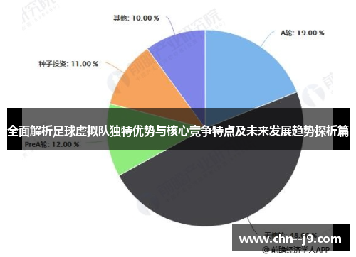 全面解析足球虚拟队独特优势与核心竞争特点及未来发展趋势探析篇