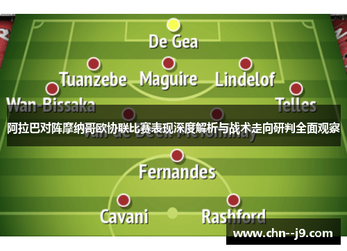 阿拉巴对阵摩纳哥欧协联比赛表现深度解析与战术走向研判全面观察